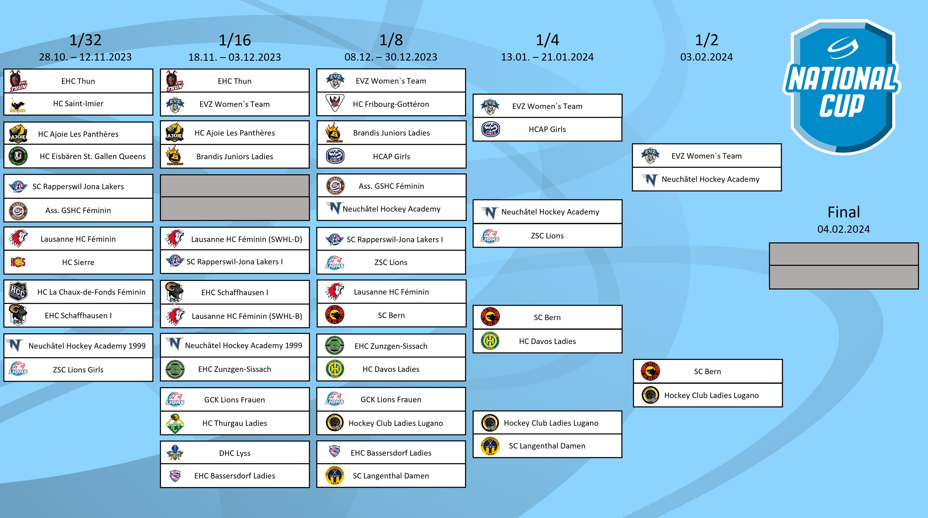 Tableau_04.12.2023.png Tableau_04.12.2023.png
